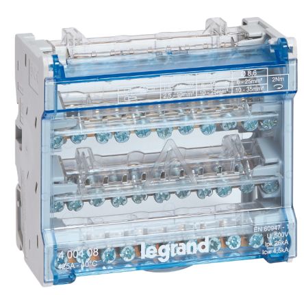 RAILSTEUN 4P 125A 8 MOD